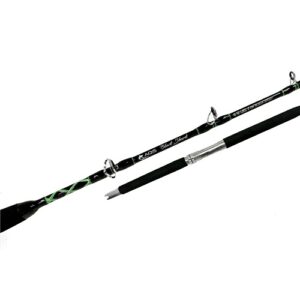 Aqs Black Shark Acid 6-12