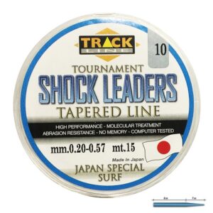 Track Line Shock Leader il maestrale pesca