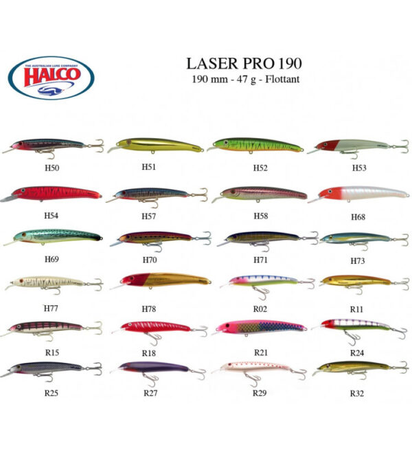 HALCO LASER PRO-190DD