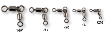 LINEAEFFE ROLLING TRIANGLE SWIVEL