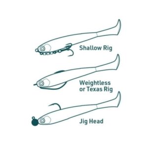 Alternative view of Fiiish Pit Swimmer 150